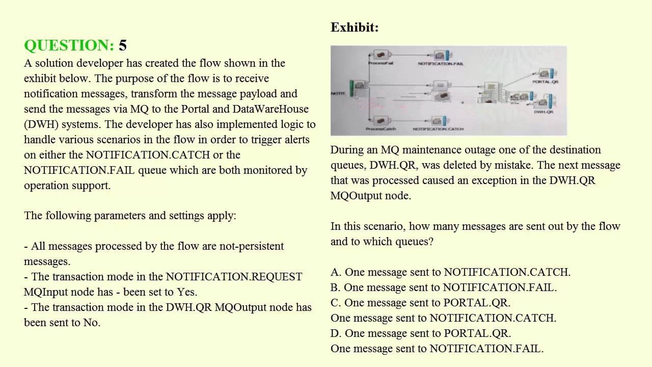 C9530-404 Dumps