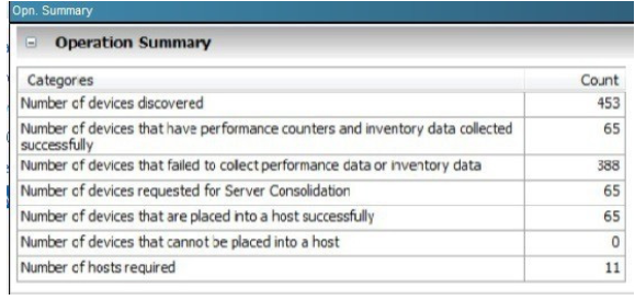 642-998 dumps