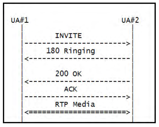 400-051 dumps