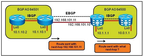 pass4itsure 642-883 exam dump -19