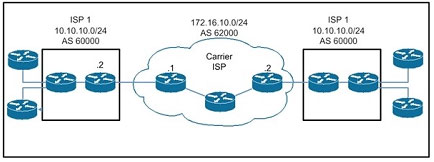 pass4itsure 642-883 exam dump -28