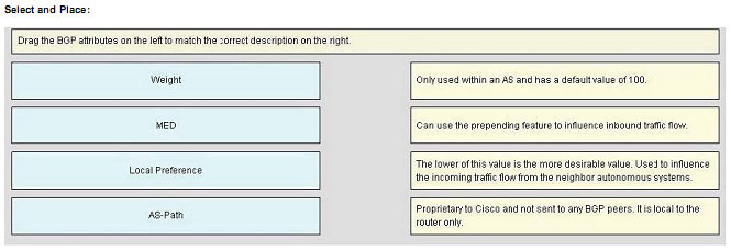 pass4itsure 642-883 exam dump -35