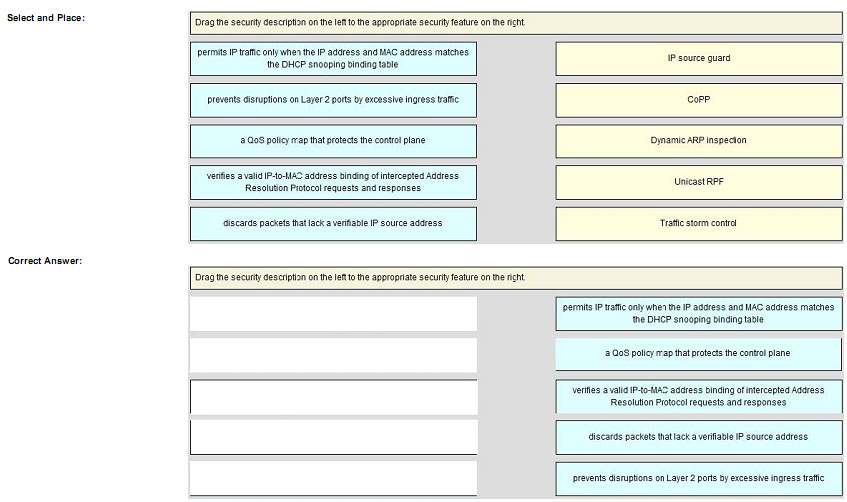 pass4itsure 642-997 exam dump -38-1