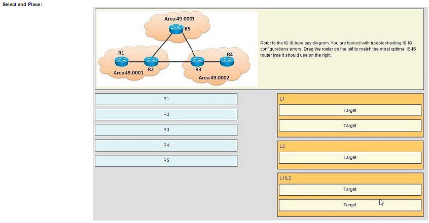 pass4itsure 642-883 exam dump -38-1