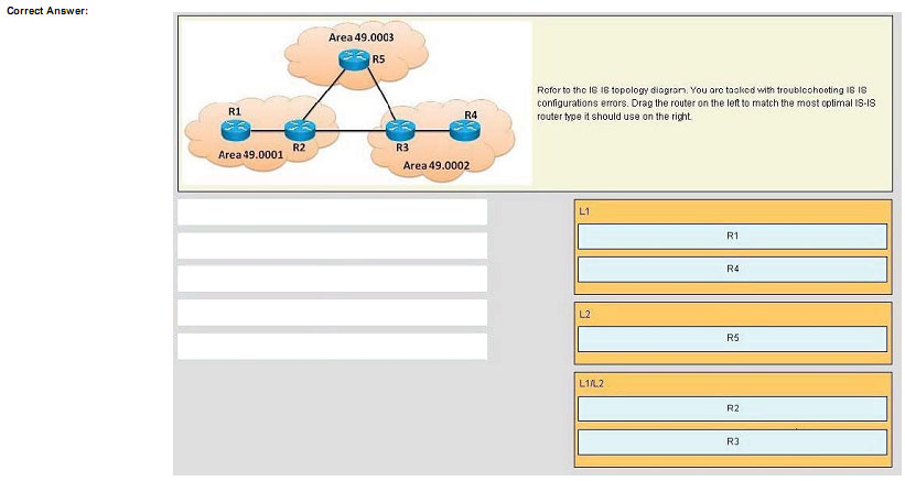 pass4itsure 642-883 exam dump -38-2