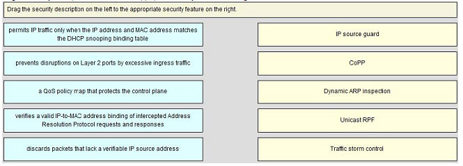 pass4itsure 642-997 exam dump -38