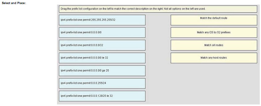 pass4itsure 642-883 exam dump -39-1