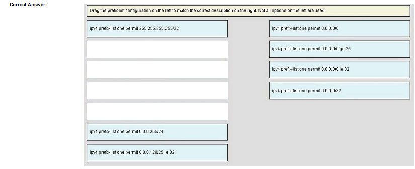 pass4itsure 642-883 exam dump -39-2