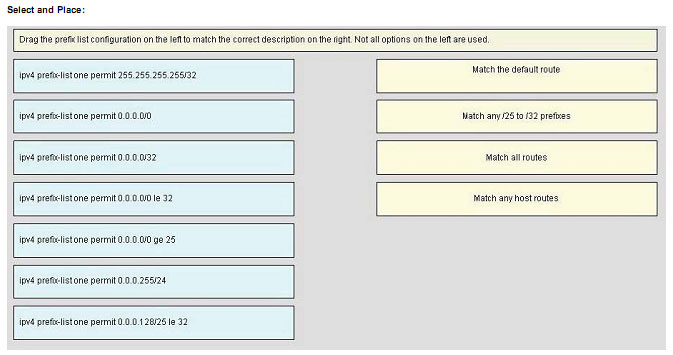 pass4itsure 642-883 exam dump -39