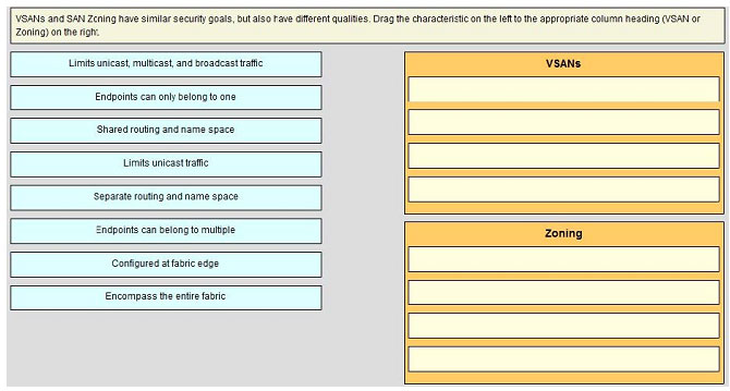 pass4itsure 642-997 exam dump -40