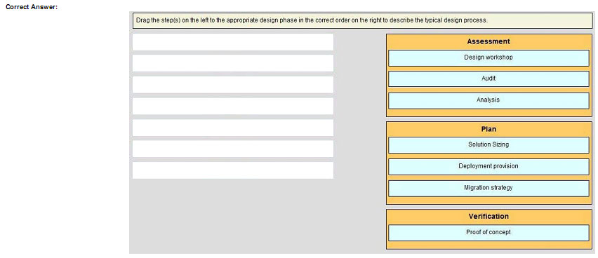 pass4itsure 642-998 exam dump -45-2