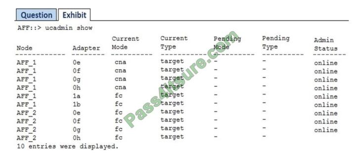 pass4cert NS0-509 exam questions-q9