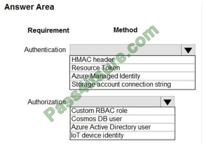 pass4cert dp-201 exam questions-q12