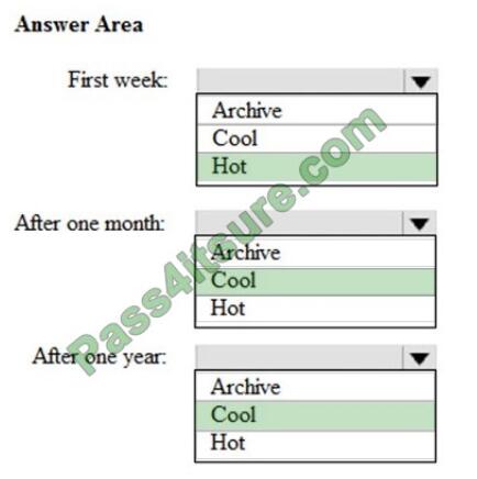 pass4cert dp-201 exam questions-q13-2