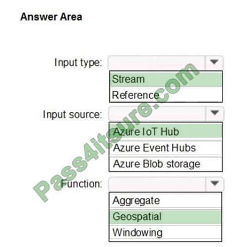 pass4cert dp-201 exam questions-q8-2