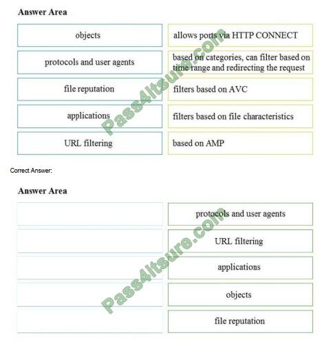 pass4cert 300-725 exam questions-q10