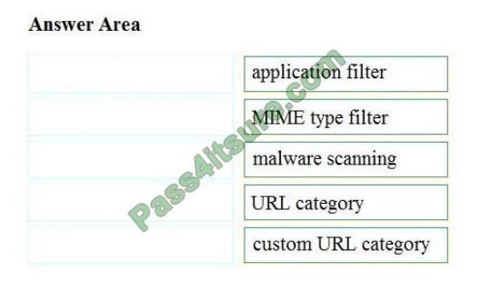 pass4cert 300-725 exam questions-q2-2