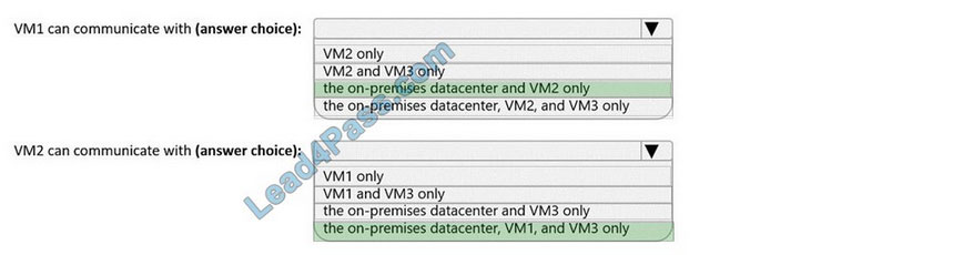 microsoft az-700 free dumps q1-2