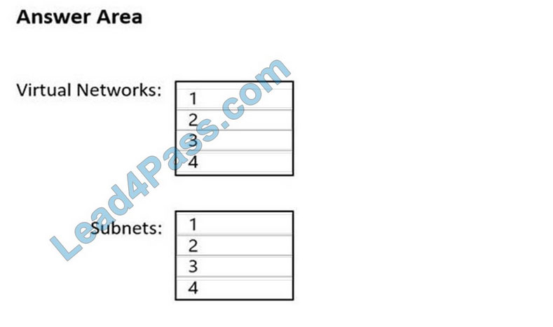 microsoft az-700 free dumps q5