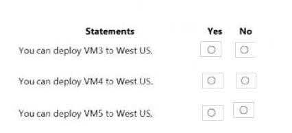 Microsoft Azure Administrator AZ-104 q3-3