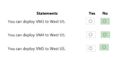 Microsoft Azure Administrator AZ-104 q3-4