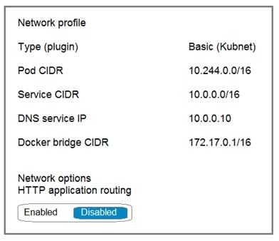 Microsoft Azure Administrator AZ-104 q7