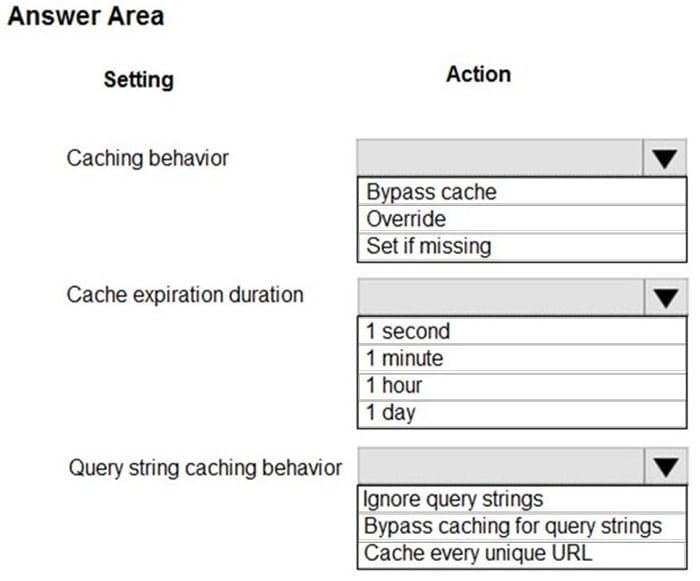 New AZ-204 Practice Questions 14