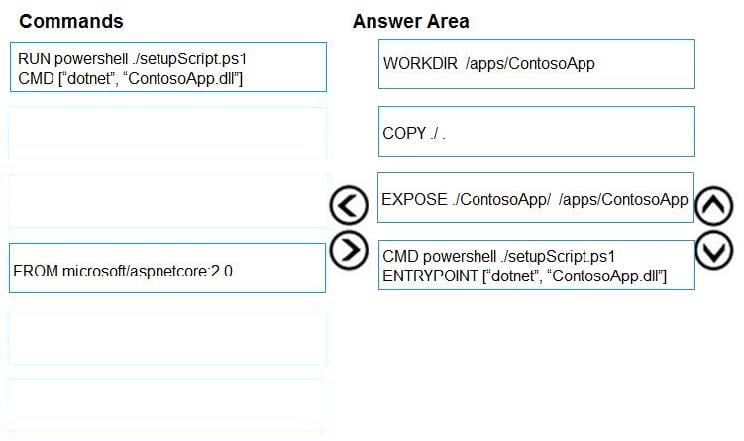 New AZ-204 Practice Questions 6-2