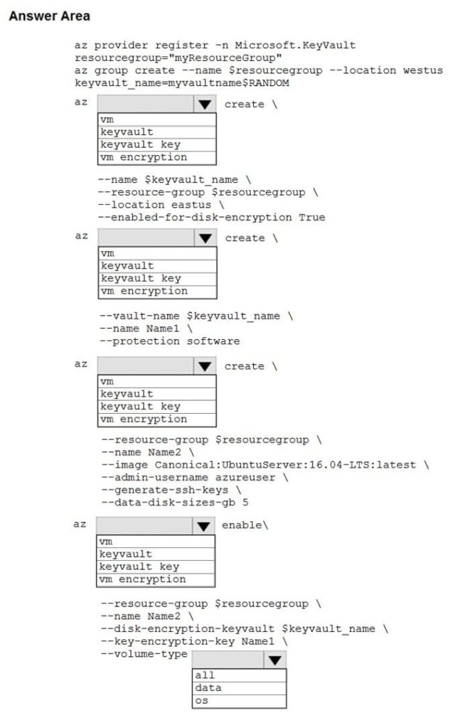 New AZ-204 Practice Questions 7