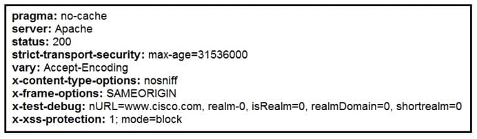 2025 cisco 350-201 dumps practice questions 5