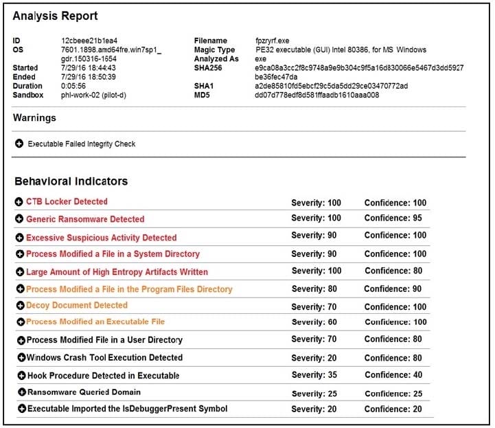 2025 cisco 350-201 dumps practice questions 6
